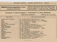 GUSTAF ERIKSONS positionslista